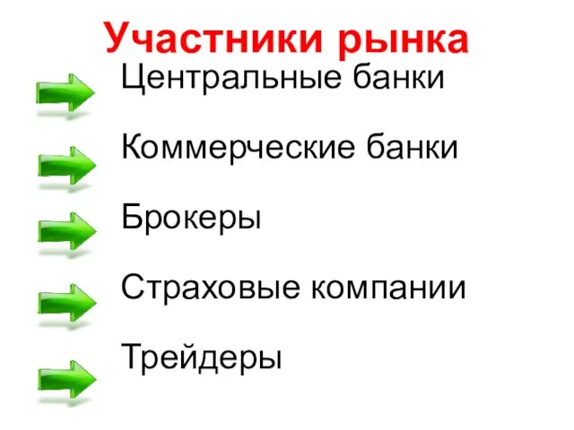 Участники рынка Центральные банки Коммерческие банки Брокеры Страховые компании Трейдеры