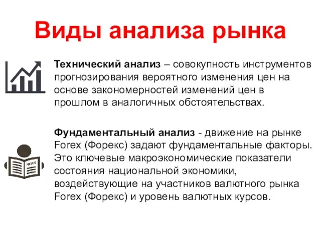 Виды анализа рынка Технический анализ – совокупность инструментов прогнозирования вероятного