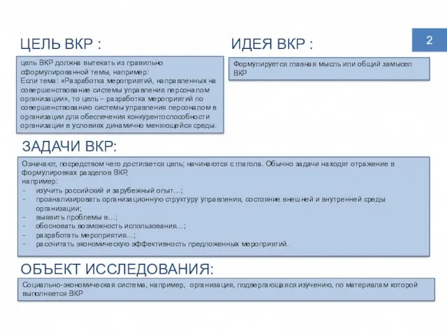 ИДЕЯ ВКР : ЗАДАЧИ ВКР: ОБЪЕКТ ИССЛЕДОВАНИЯ: 2 Формулируется главная