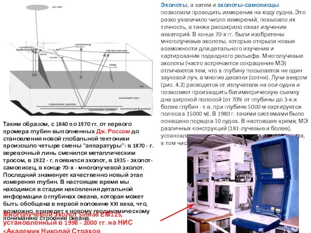 Эхолоты, а затем и эхолоты-самописцы позволили проводить измерения на ходу