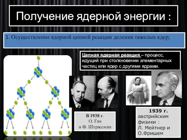 Получение ядерной энергии : 1. Осуществление ядерной цепной реакции деления