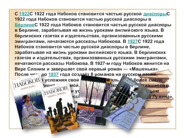 С 1922С 1922 года Набоков становится частью русской диаспорыС 1922