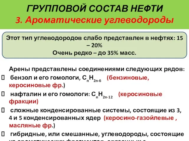 Арены представлены соединениями следующих рядов: бензол и его гомологи, СnН2n-6