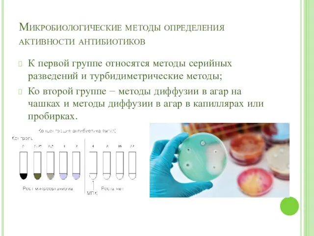 Микробиологические методы определения активности антибиотиков К первой группе относятся методы серийных разведений и