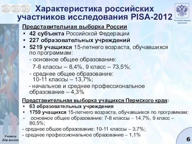 Характеристика российских участников исследования PISA-2012 Представительная выборка России 42 субъекта