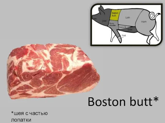 Boston butt* *шея с частью лопатки