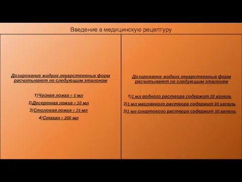 Введение в медицинскую рецептуру Дозирование жидких лекарственных форм расчитывают по следующим эталонам Чайная