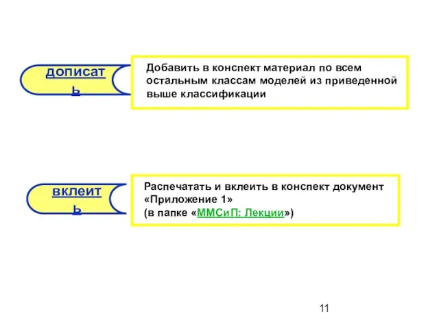 дописать Добавить в конспект материал по всем остальным классам моделей