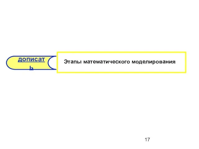 Этапы математического моделирования дописать