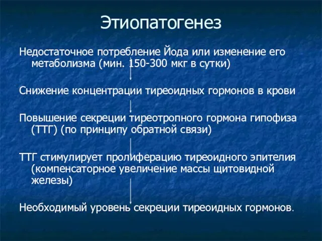 Этиопатогенез Недостаточное потребление Йода или изменение его метаболизма (мин. 150-300