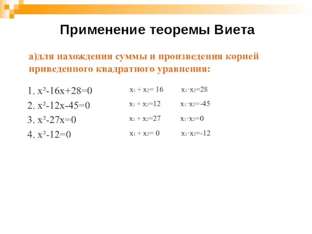 Применение теоремы Виета 1. х²-16х+28=0 2. х²-12х-45=0 3. х²-27х=0 4. х²-12=0 х1 +