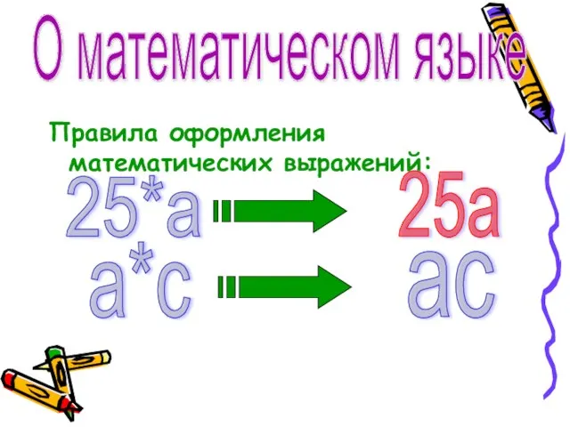 Правила оформления математических выражений: О математическом языке 25*а 25а а*с ас