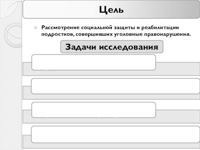 Рассмотрение социальной защиты и реабилитации подростков, совершивших уголовные правонарушения. Цель Задачи исследования