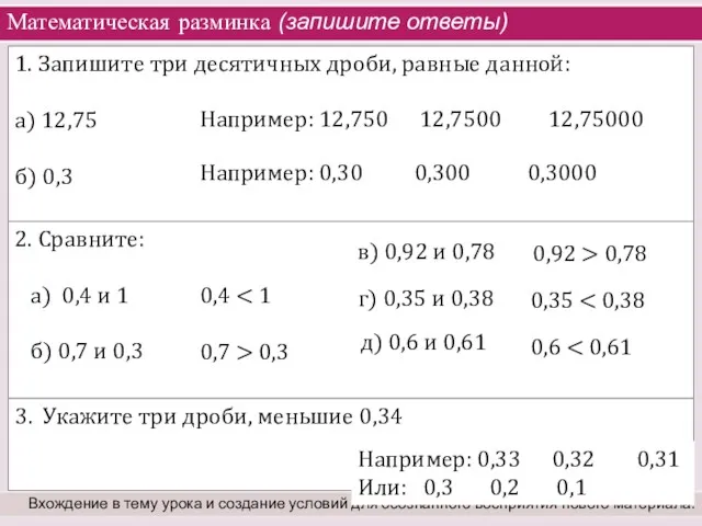 Математическая разминка (запишите ответы) Вхождение в тему урока и создание условий для осознанного