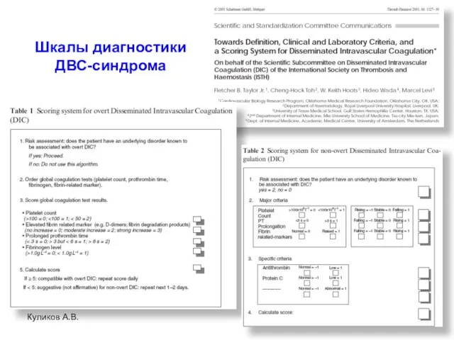 Шкалы диагностики ДВС-синдрома Куликов А.В.