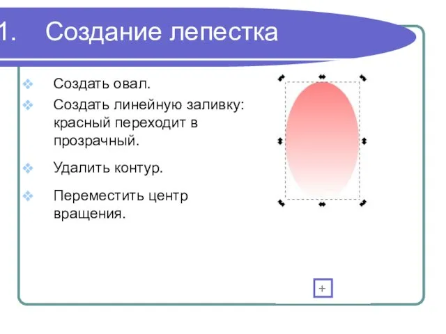 Создание лепестка Создать овал. Создать линейную заливку: красный переходит в прозрачный. Удалить контур. Переместить центр вращения.