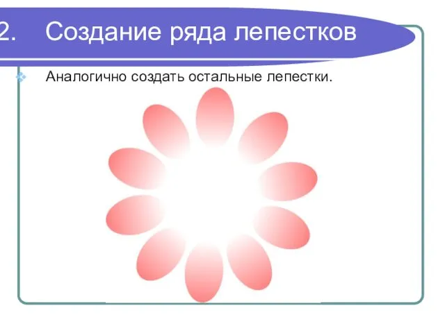 Создание ряда лепестков Аналогично создать остальные лепестки.