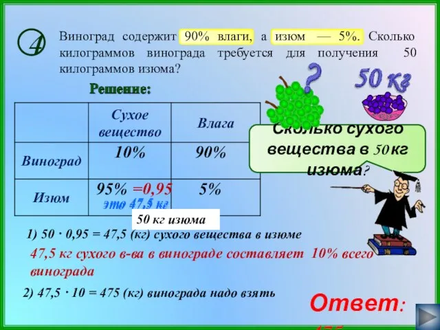 это 47,5 кг 90% 95% 10% Виноград содержит 90% влаги,