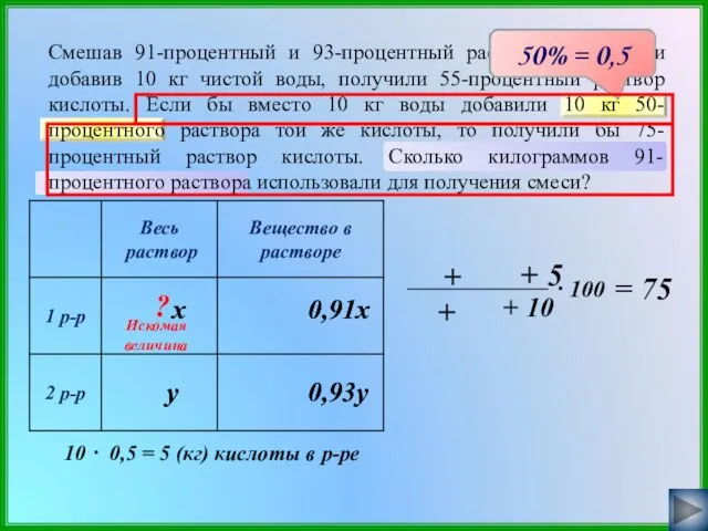 0,93y 0,93y 0,91x y Смешав 91-процентный и 93-процентный растворы кислоты