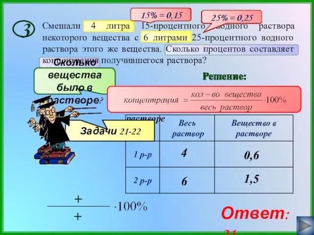 Смешали 4 литра 15-процентного водного раствора некоторого вещества с 6