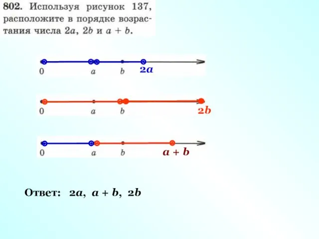 2а 2b а + b Ответ: 2а, а + b, 2b