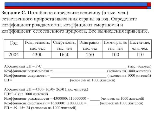 Задание С. По таблице определите величину (в тыс. чел.) естественного