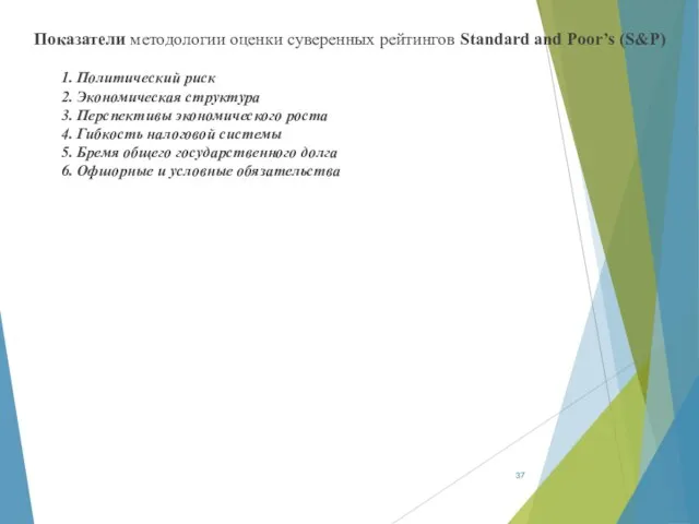 Показатели методологии оценки суверенных рейтингов Standard and Poor’s (S&P) 1.