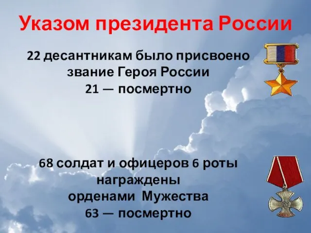 22 десантникам было присвоено звание Героя России 21 — посмертно