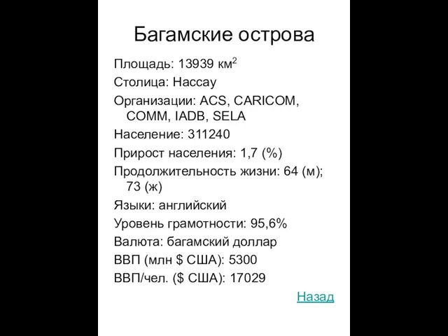 Багамские острова Площадь: 13939 км2 Столица: Нассау Организации: ACS, CARICOM,