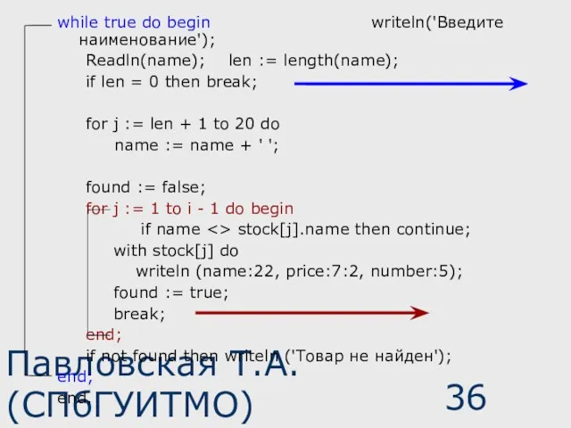 Павловская Т.А. (СПбГУИТМО) while true do begin writeln('Введите наименование'); Readln(name);