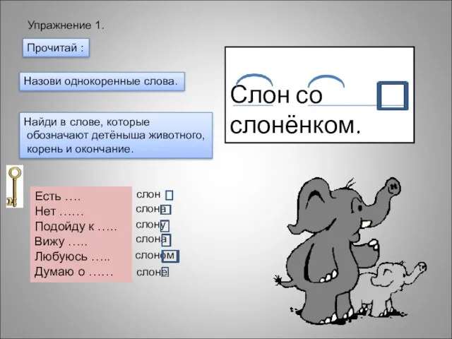 Упражнение 1. Прочитай : Слон со слонёнком. Назови однокоренные слова.