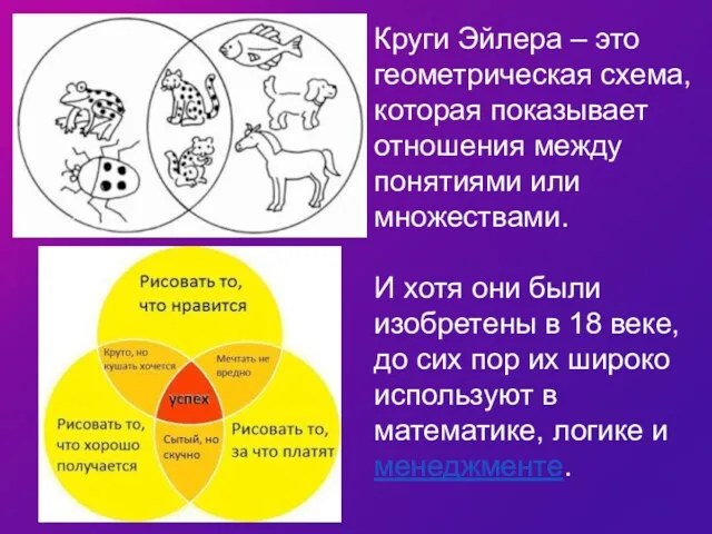 Круги Эйлера – это геометрическая схема, которая показывает отношения между