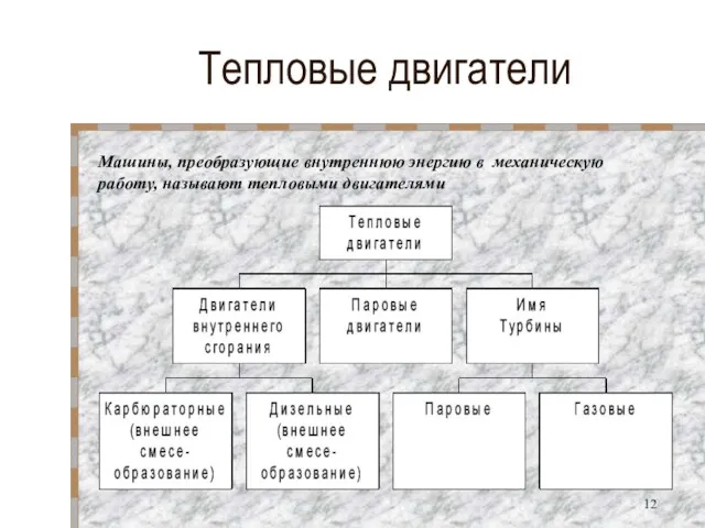 Тепловые двигатели Машины, преобразующие внутреннюю энергию в механическую работу, называют тепловыми двигателями