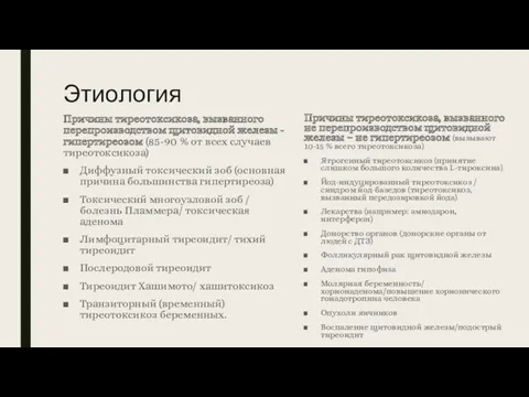 Этиология Причины тиреотоксикоза, вызванного перепроизводством щитовидной железы - гипертиреозом (85-90