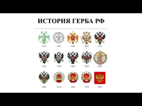 ИСТОРИЯ ГЕРБА РФ