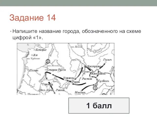 Задание 14 Напишите название города, обозначенного на схеме цифрой «1». 1 балл