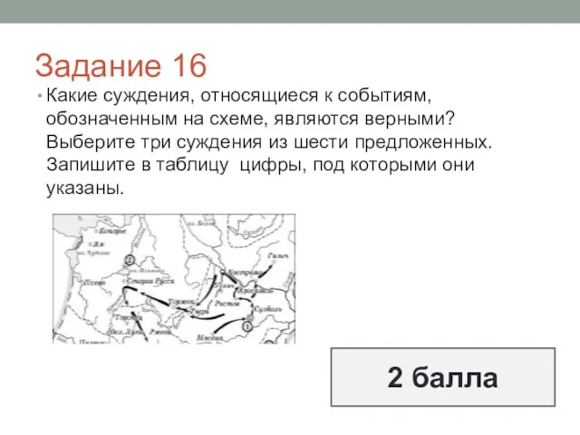 Задание 16 Какие суждения, относящиеся к событиям, обозначенным на схеме,