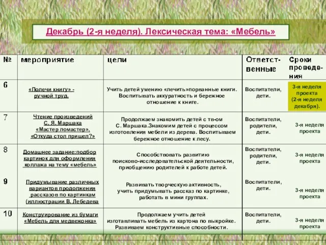 Воспитатели, дети. Воспитатели, дети. Воспитатели, дети. Воспитатели, родители, дети. Воспитатели,