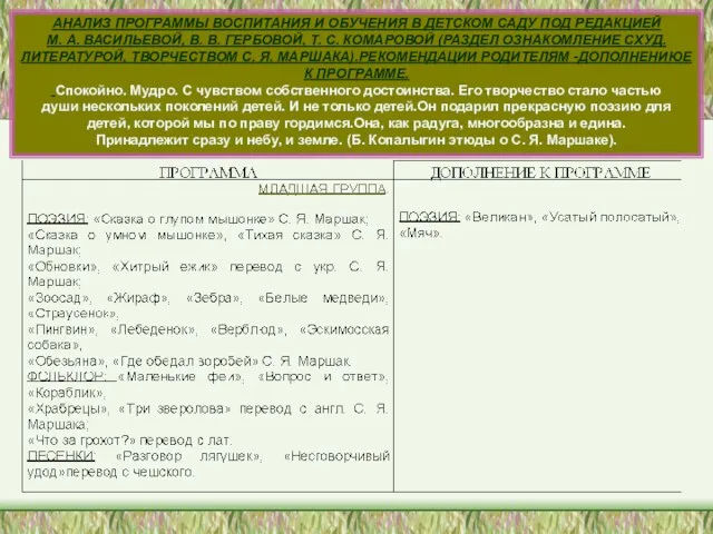 АНАЛИЗ ПРОГРАММЫ ВОСПИТАНИЯ И ОБУЧЕНИЯ В ДЕТСКОМ САДУ ПОД РЕДАКЦИЕЙ