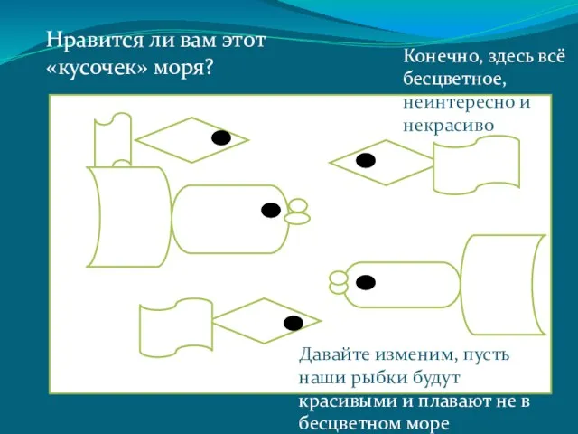 Нравится ли вам этот «кусочек» моря? А что здесь не