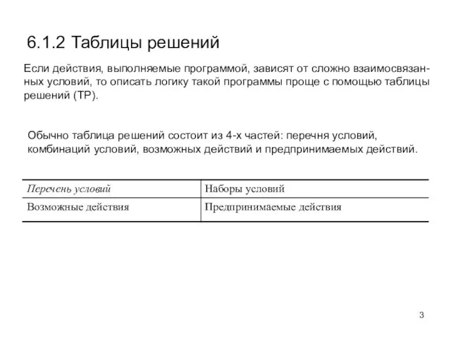 6.1.2 Таблицы решений Если действия, выполняемые программой, зависят от сложно