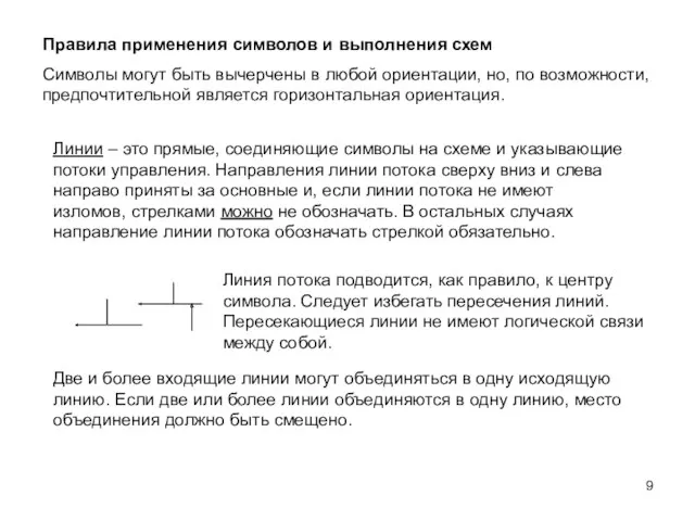 Правила применения символов и выполнения схем Символы могут быть вычерчены