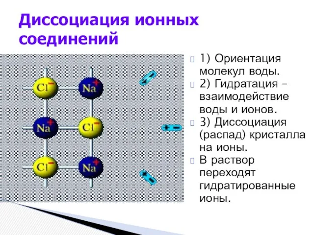 1) Ориентация молекул воды. 2) Гидратация – взаимодействие воды и