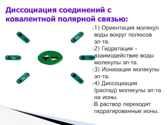 1) Ориентация молекул воды вокруг полюсов эл-та. 2) Гидратация –