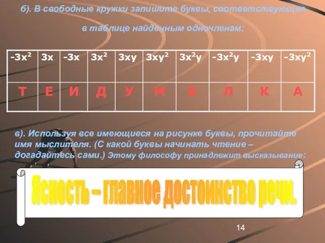 б). В свободные кружки запишите буквы, соответствующие в таблице найденным