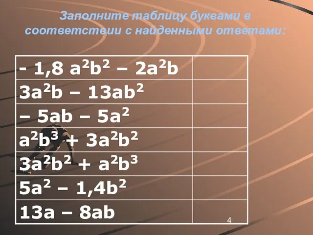 Заполните таблицу буквами в соответствии с найденными ответами: