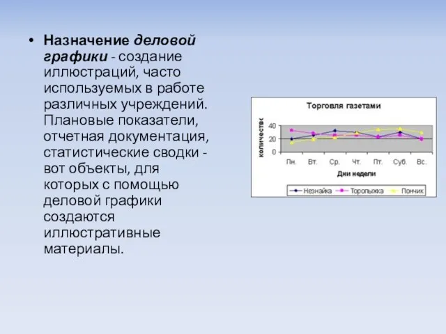 Назначение деловой графики - создание иллюстраций, часто используемых в работе