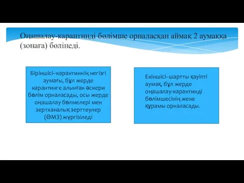 Оңашалау-карантинді бөлімше орналасқан аймақ 2 аумаққа (зонаға) бөлінеді. Біріншісі–карантиннің негізгі аумағы, бұл жерде