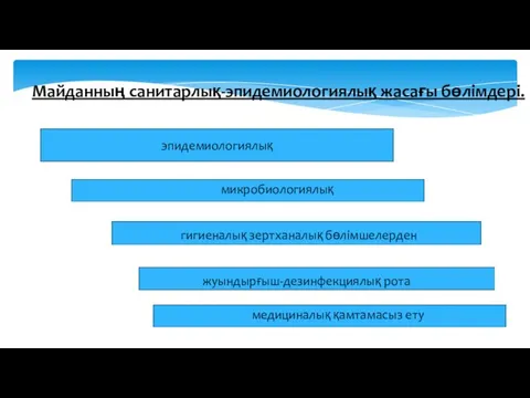 Майданның санитарлық-эпидемиологиялық жасағы бөлімдері. эпидемиологиялық микробиологиялық гигиеналық зертханалық бөлімшелерден жуындырғыш-дезинфекциялық рота медициналық қамтамасыз ету