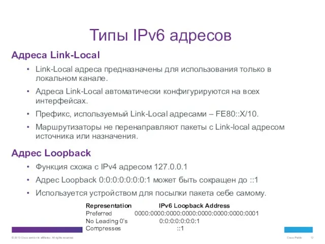 Типы IPv6 адресов Адреса Link-Local Link-Local адреса предназначены для использования